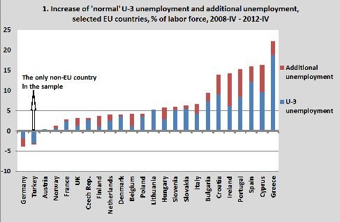 (14) Euro and Monetary Policy