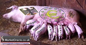 (17) Euro and Monetary Policy