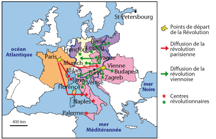 (16) History of Europe