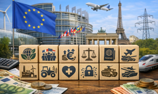 10 Major Policies of the European Union Explained