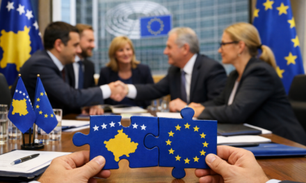 The Process of Kosovo’s Accession to the European Union up to 15 May 2026