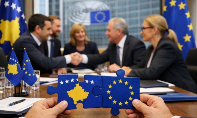 The Process of Kosovo’s Accession to the European Union up to 15 May 2026